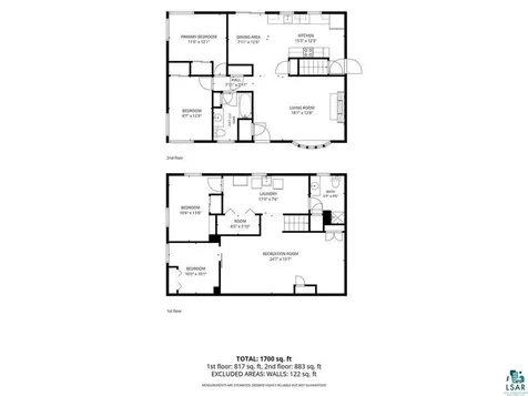1724 Warren Avenue Duluth MN 55811