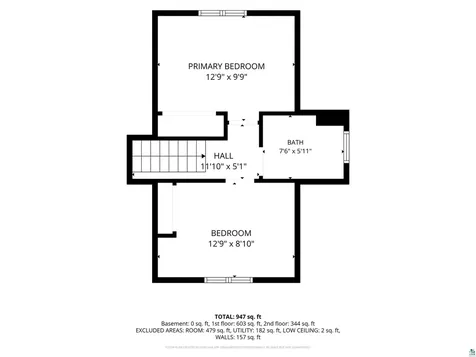 1428 Fern Avenue Duluth MN 55805