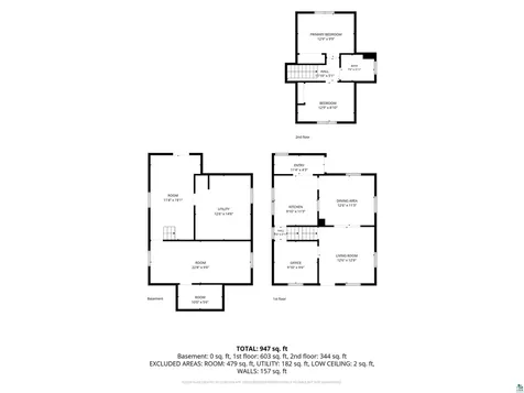 1428 Fern Avenue Duluth MN 55805