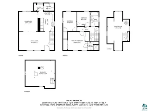 3206 Minnesota Avenue Duluth MN 55802