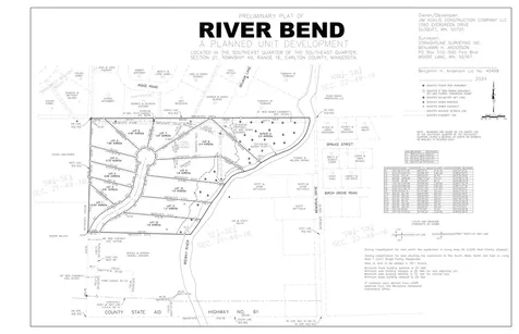 Lot 4 Unit B River Bend Drive Esko MN 55733