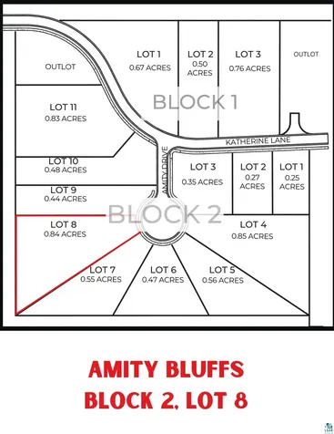 Xxx Amity Drive Duluth MN 55803