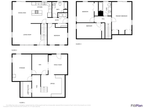 7 Fairway Drive Oak Bluffs MA 02575