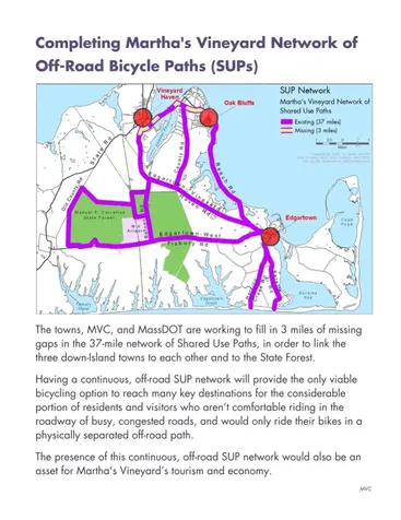 0 Eastville Avenue Oak Bluffs MA 02557