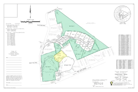 15 Jernegan Pond Road Edgartown MA 02539