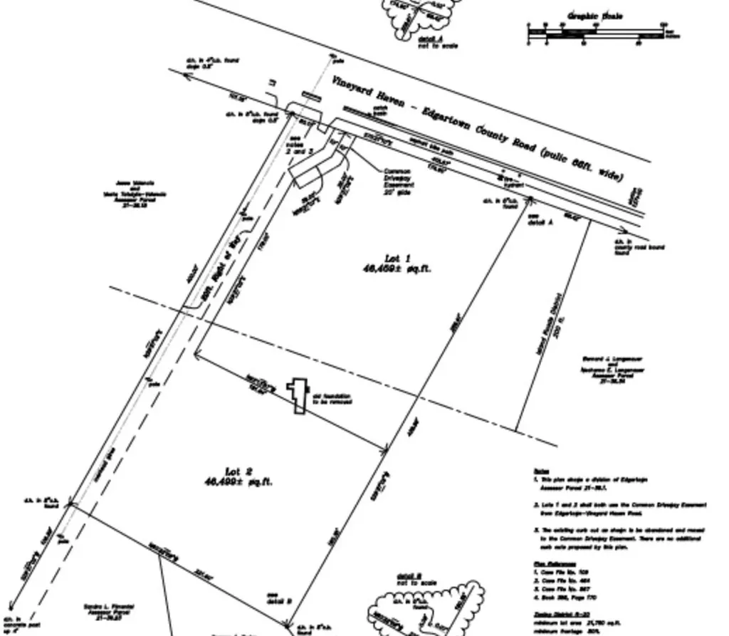 300 Edgartown Vineyard Haven Road Edgartown MA 02539