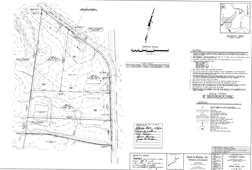 60 Hogfat Hill Road Sebago ME 04029