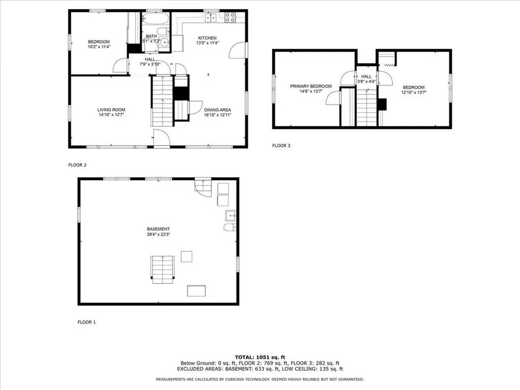 649 Allen Avenue Portland ME 04103