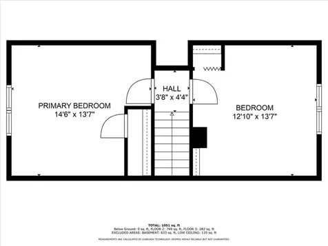 649 Allen Avenue Portland ME 04103