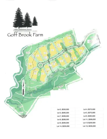 8 Forest Drive Arundel ME 04046