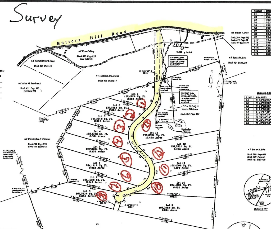Lot 10 Mine Road Stoneham ME 04231