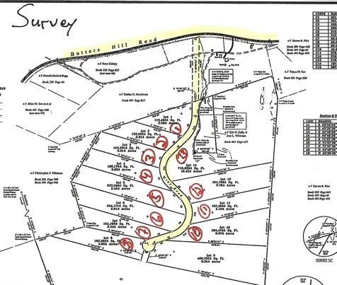 Lot 4 Mine Road Stoneham ME 04231