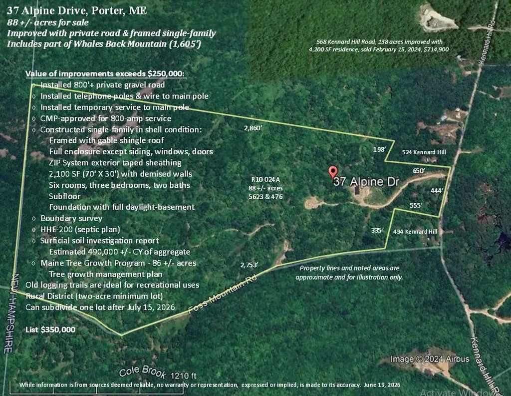 37 Alpine Drive Porter ME 04068