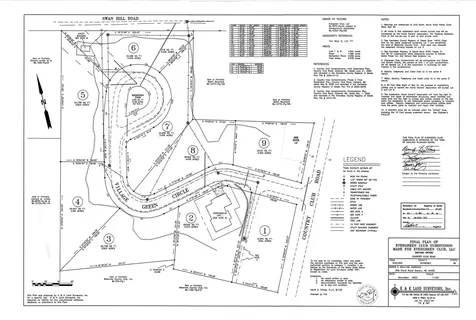 Lot 6 Village Green Circle Oakland ME 04963