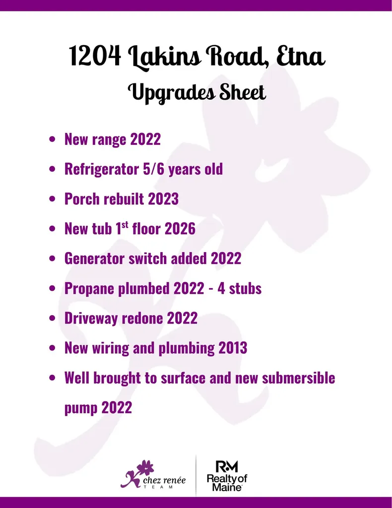 1204 Lakins Road Etna ME 04434