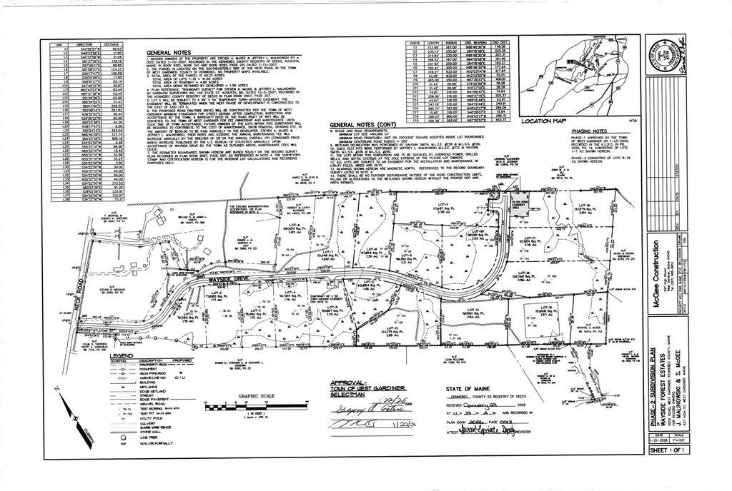 Lot 8 Wayside Drive West Gardiner ME 04345
