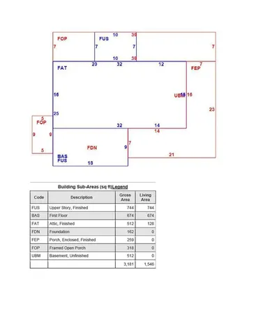 230 Webhannet Drive Wells ME 04090