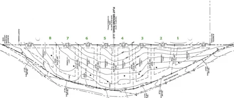 8_LOTS Blaine School Road Fort Kent ME 04743