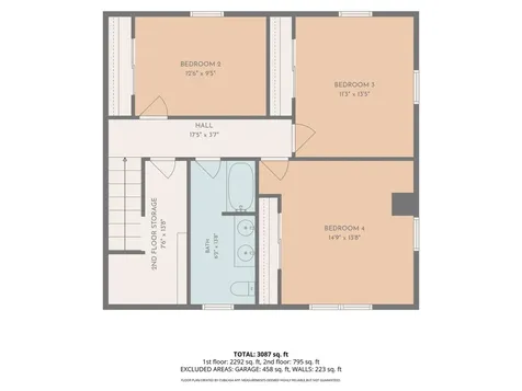 66 Dawes Avenue Auburn ME 04210