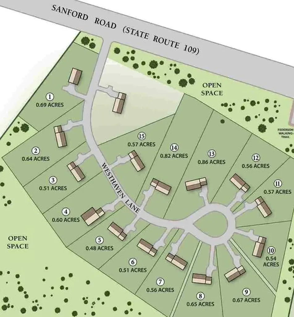 Lot 8 Rolling Woods Lane Wells ME 04090