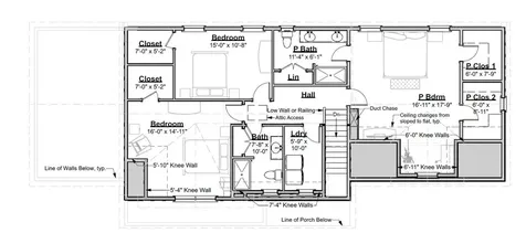 13 Washburn Farm Lane Kittery ME 03905
