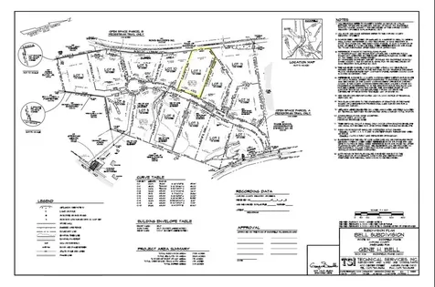 Lot 11 Lyn Road Buckfield ME 04220