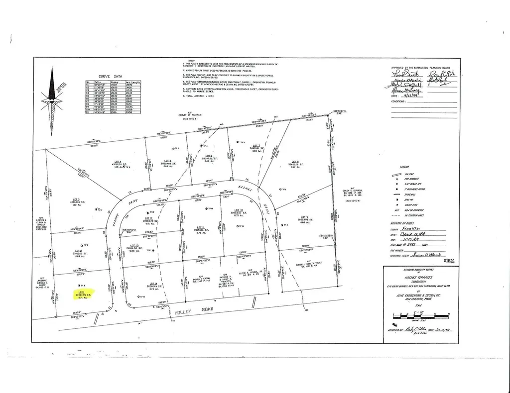 Lot 11-1 Kashke Drive Farmington ME 04938