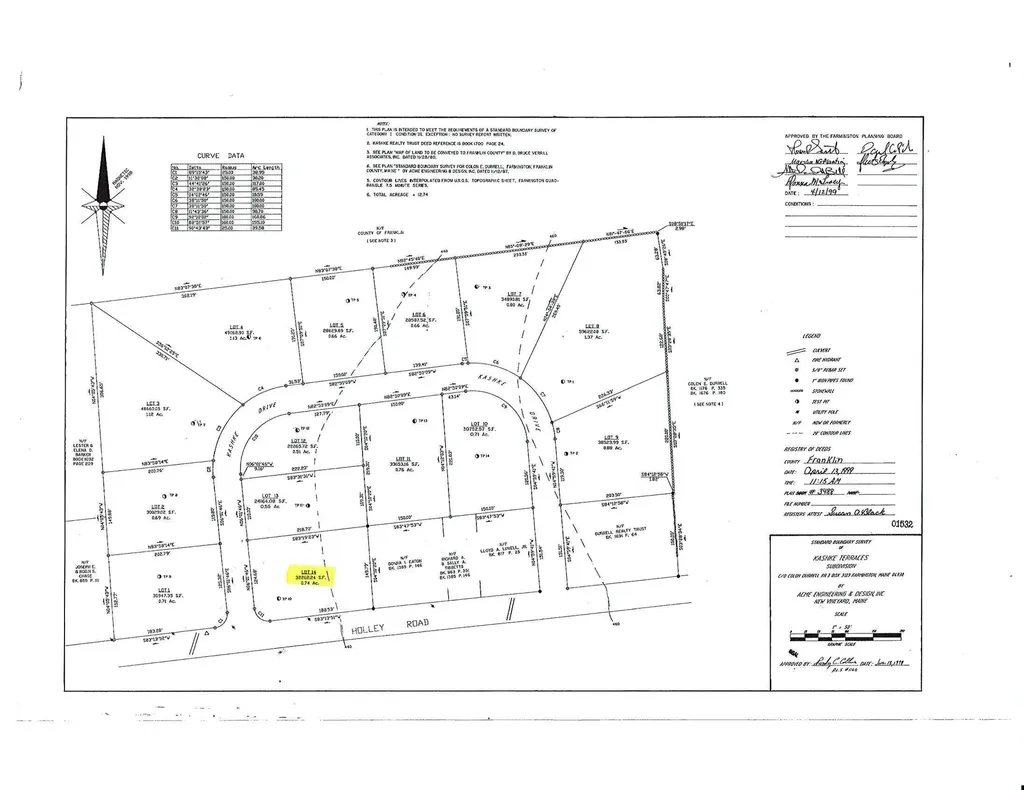 Lot 11-14 Kashke Drive Farmington ME 04938
