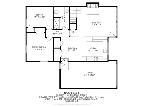 16 Karynel Drive South Portland ME 04106