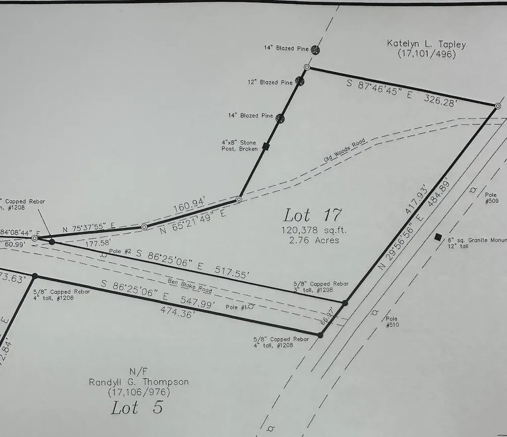 Tbd River Road Limington ME 04049