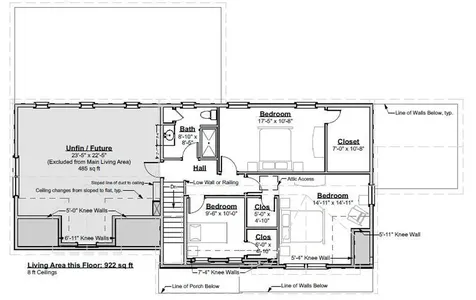 2 Washburn Farm Lane Kittery ME 03905