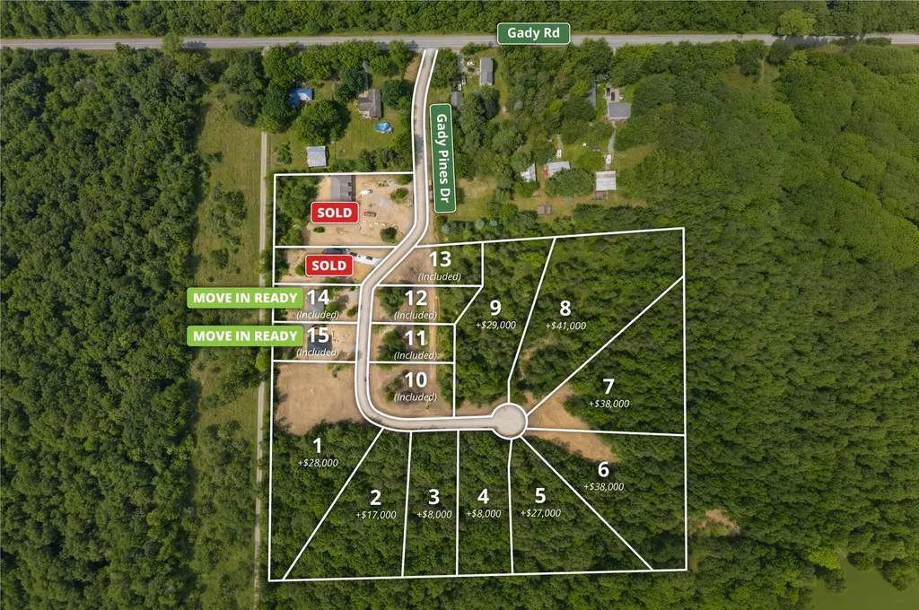 2775 Gady Pines Drive Raisin Township MI 49221
