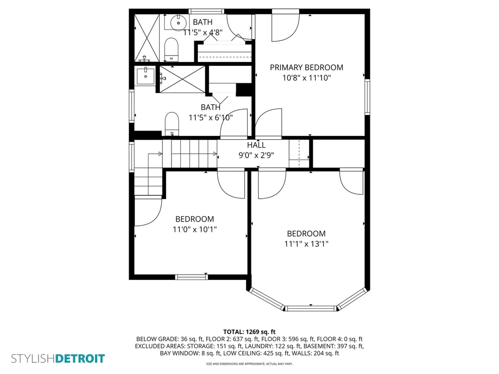 5999 Fischer Street Detroit City MI 48213