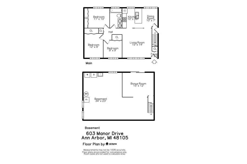 603 Manor Drive Ann Arbor City MI 48105