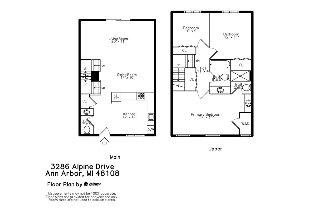 3286 Alpine Drive Ann Arbor City MI 48108