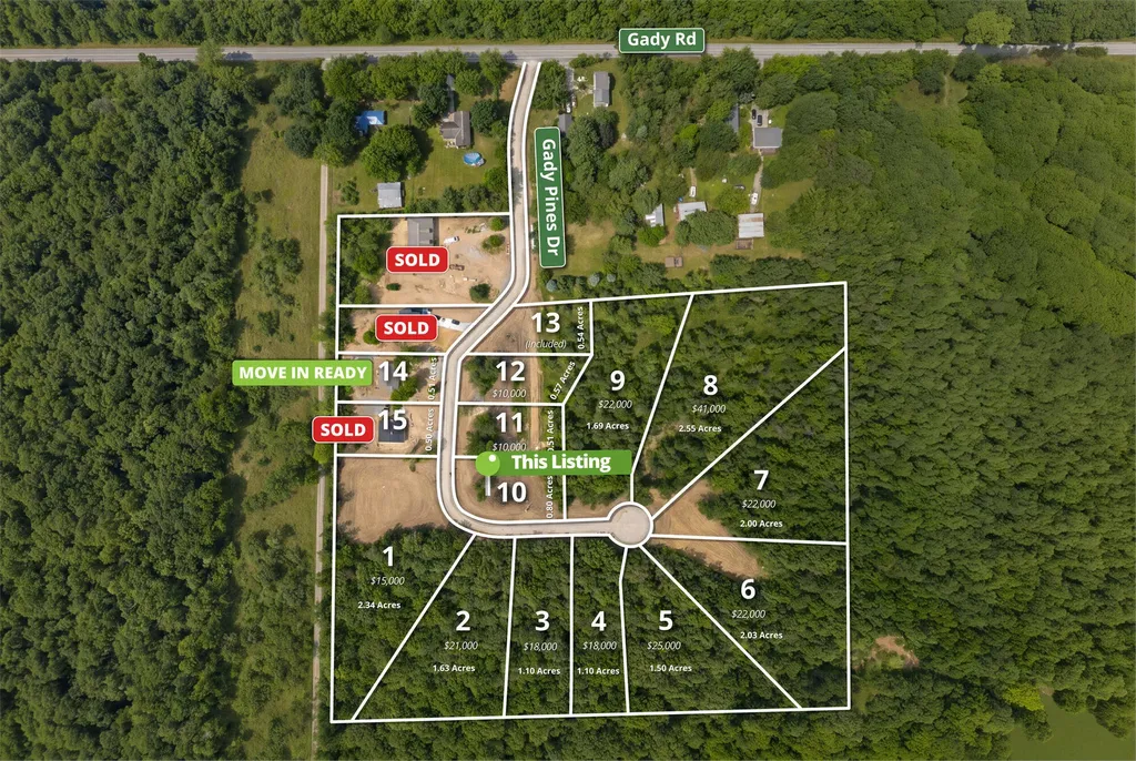 2815 Gady Pines Drive Raisin Township MI 49221