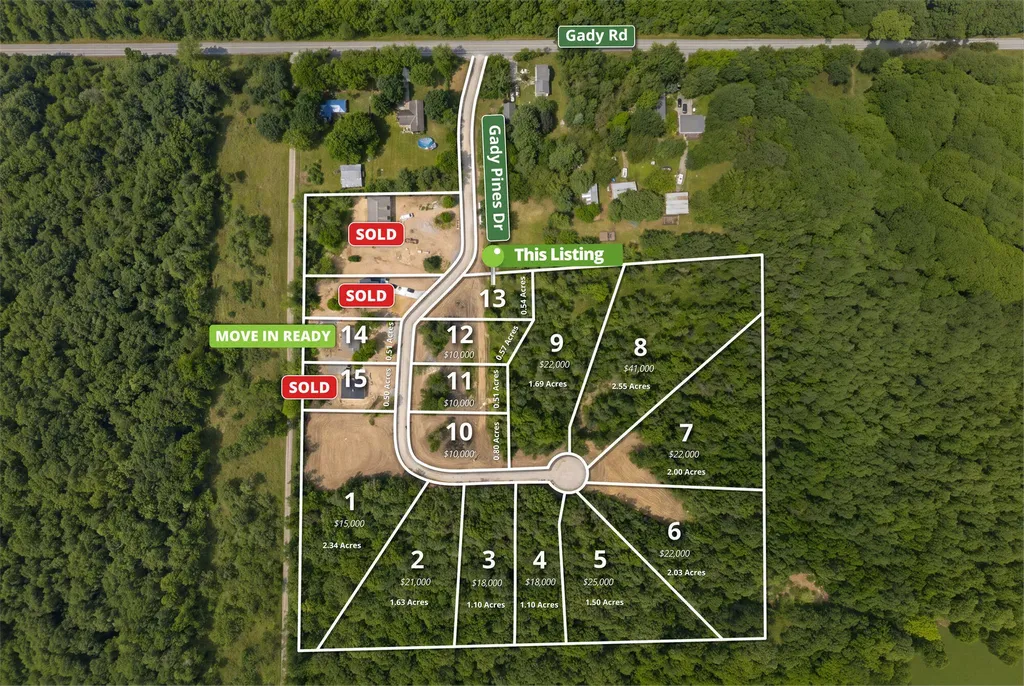 2827 Gady Pines Drive Raisin Township MI 49221