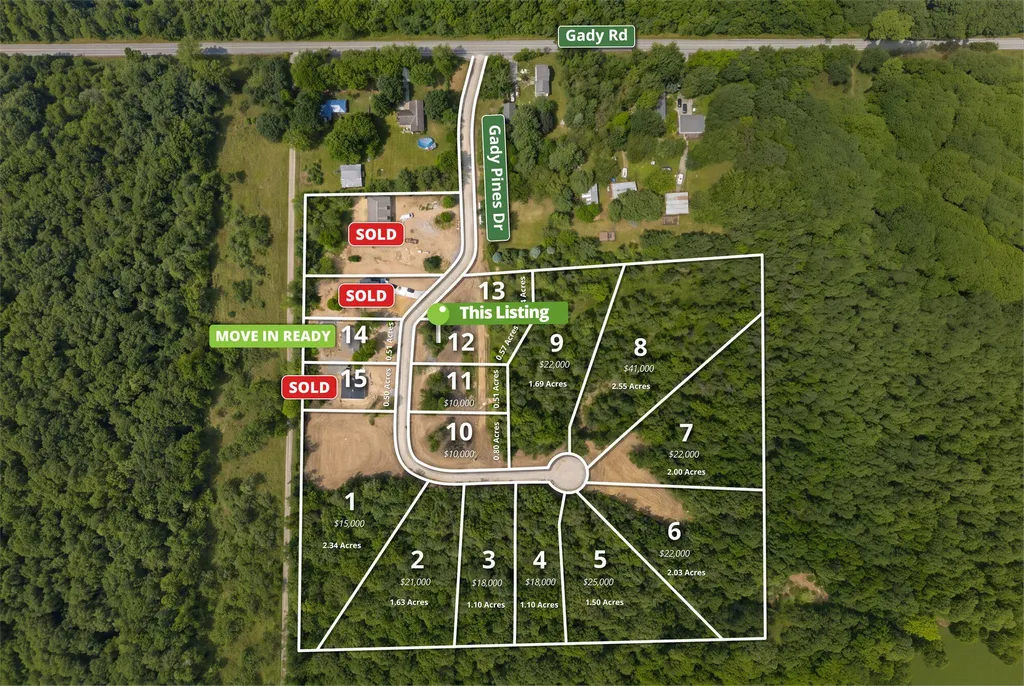 2823 Gady Pines Drive Raisin Township MI 49221