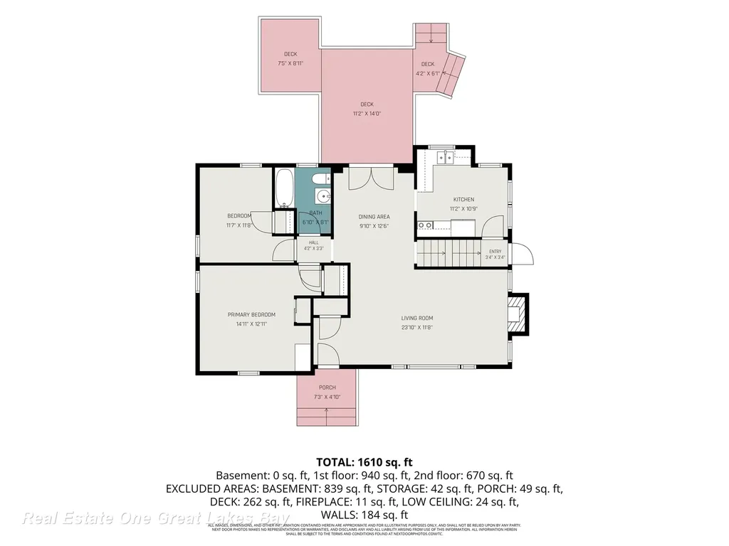 5250 N Center Road Kochville Township MI 48604
