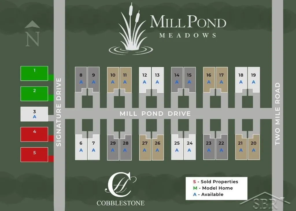 2944 Mill Pond Drive Monitor Charter Township MI 48706