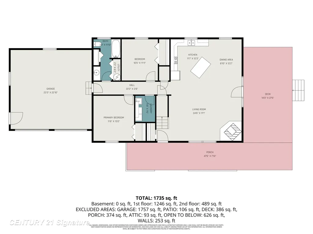17790 W Peet Road Brady Township MI 48649