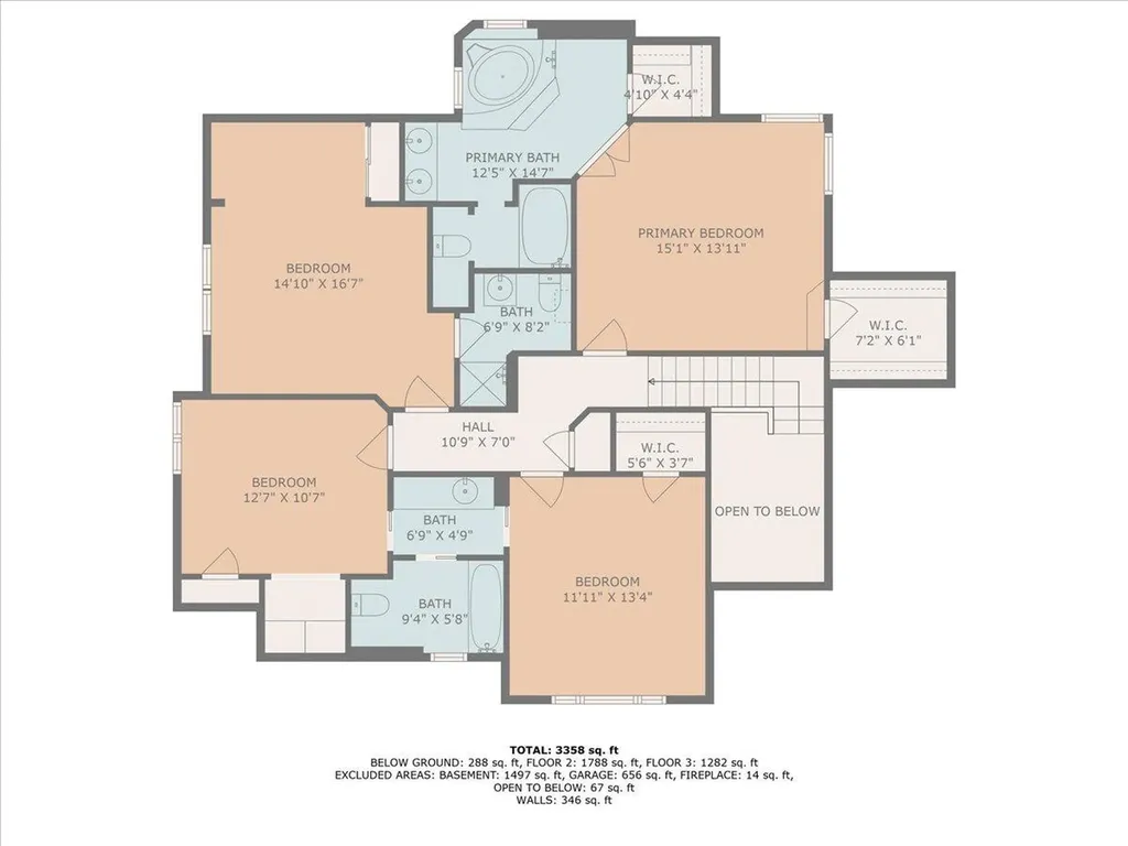 5797 Wildwood Drive Lake Charter Township MI 49106