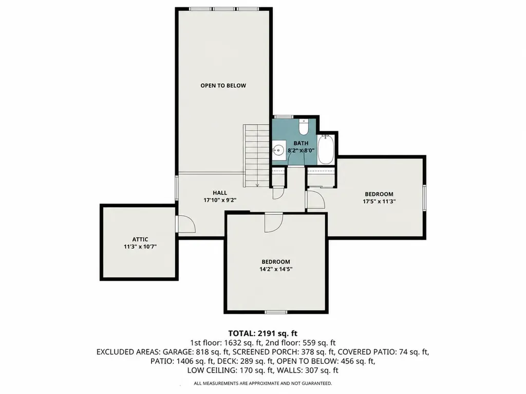 13309 Wilson Road New Buffalo Township MI 49117