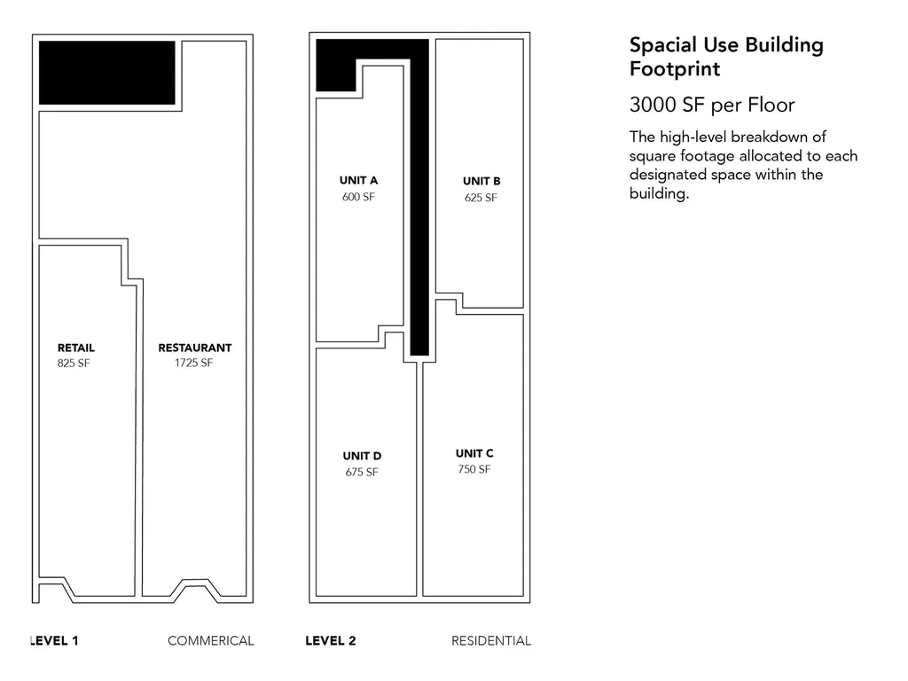 217 E Front Street Buchanan City MI 49107