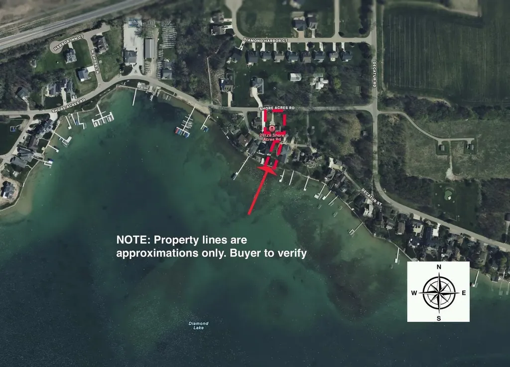 21129 Shore Acres Road Penn Township MI 49031