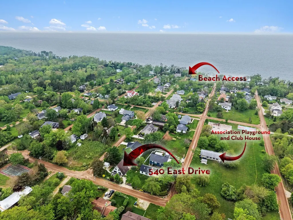 540 East Drive Unknown City MI 49090