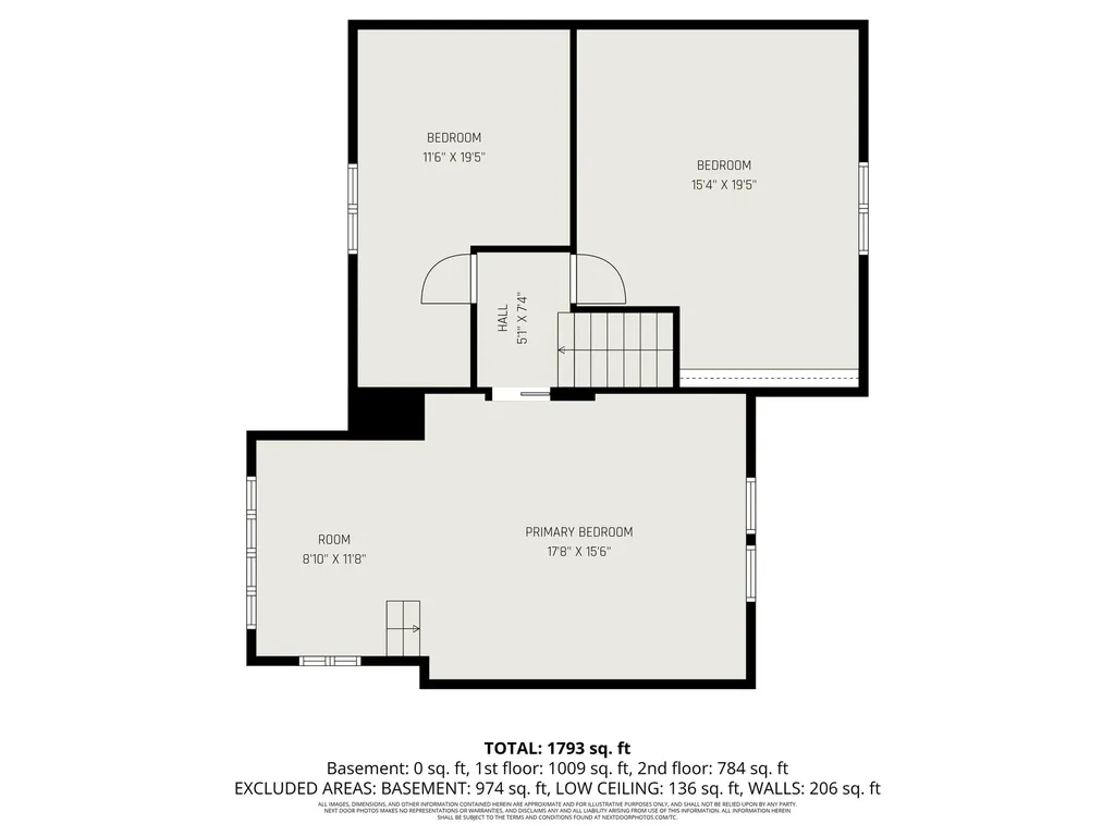 3625 W County Line Road W Grant Township MI 49660