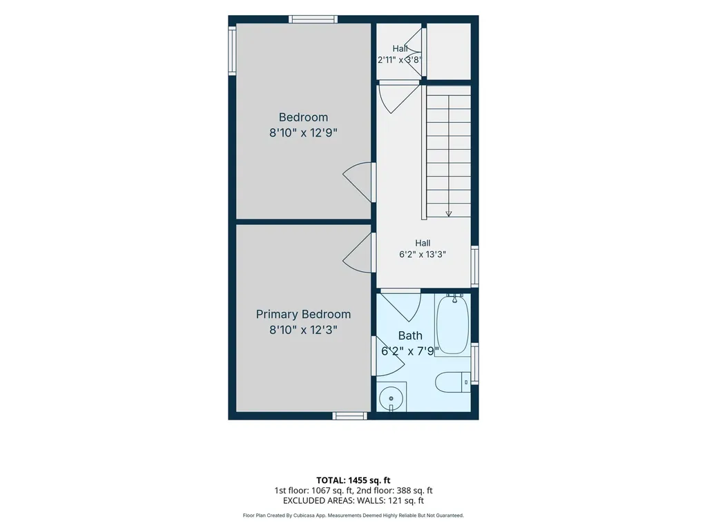 413 N Rath Avenue Ludington City MI 49431