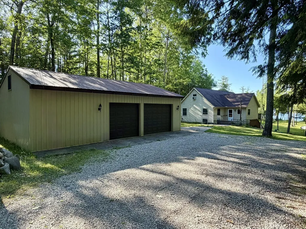 4081 N Stephanie Drive Sheridan Township MI 49402