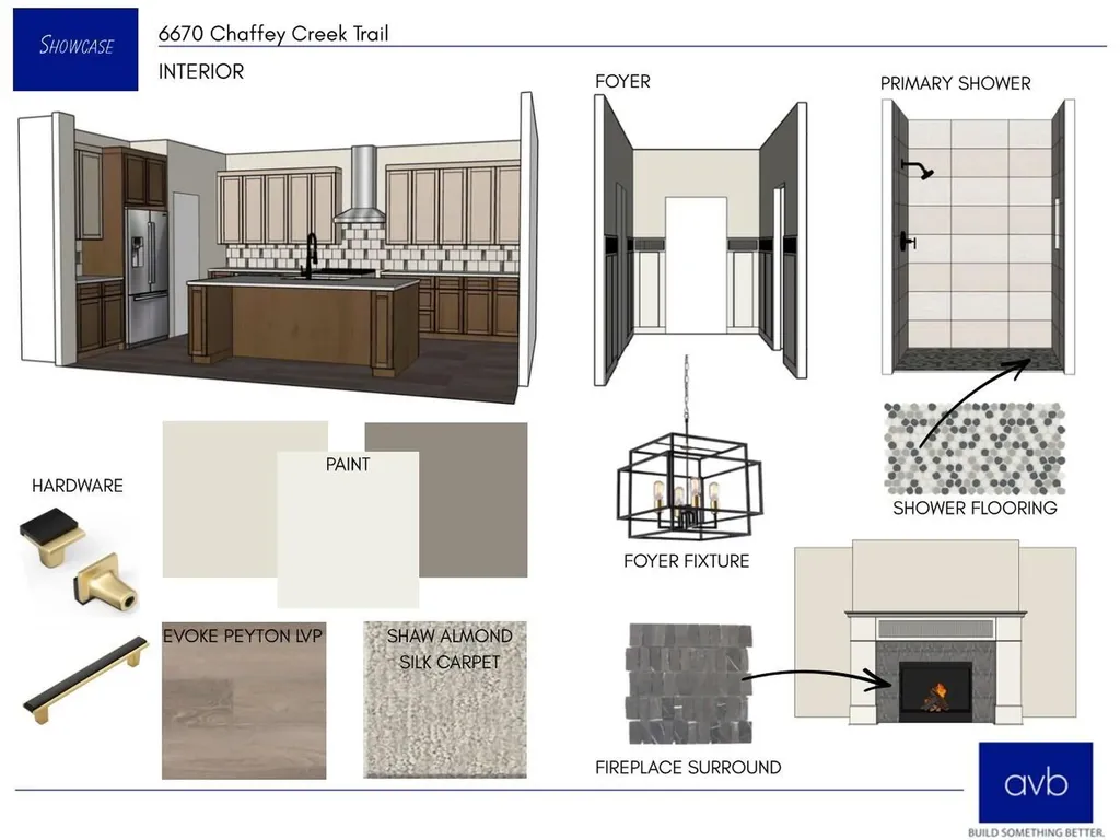 6670 Chaffey Creek Trail Richland Township MI 49083